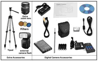 digital camera accessories